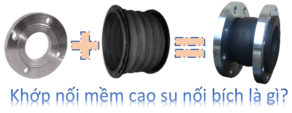 Khớp nối cao su mặt bích là gì 2