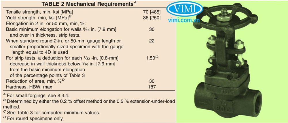thép A105 là gì 003