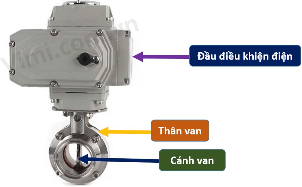 van bướm vi sinh điều khiển điên 1