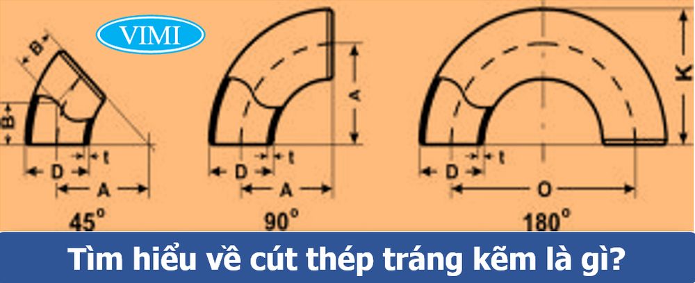 Cút thép tráng kẽm là gì