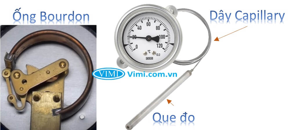 đồng hồ nhiệt độ giãn nở là gì - cấu tạo