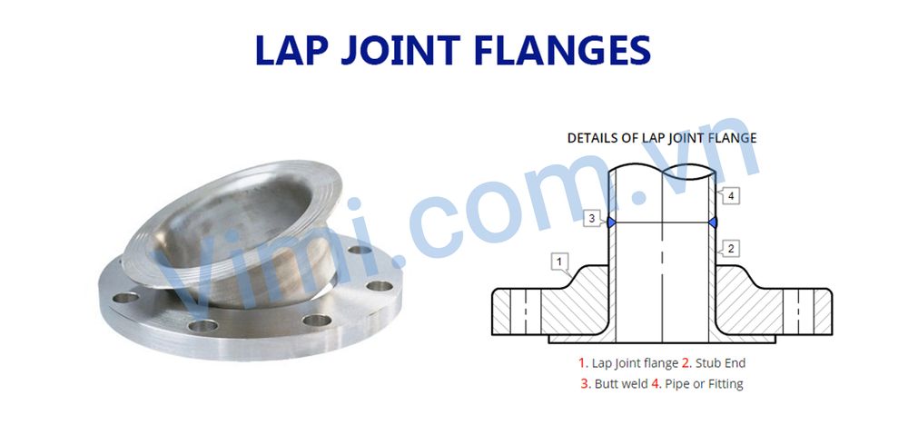 Mặt bích inox là gì | Chủng loại | Tiêu chuẩn | Vật liệu Mặt bích lỏng - Lap Joint Flange