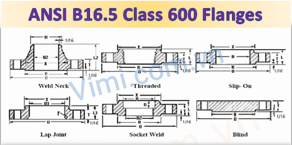 Thông số kỹ thuật