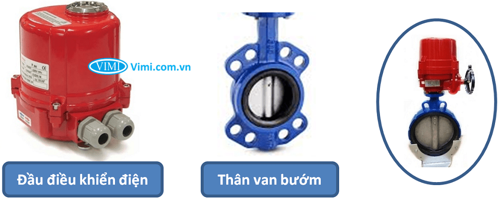 van bướm điều khiển điện i - tork 2