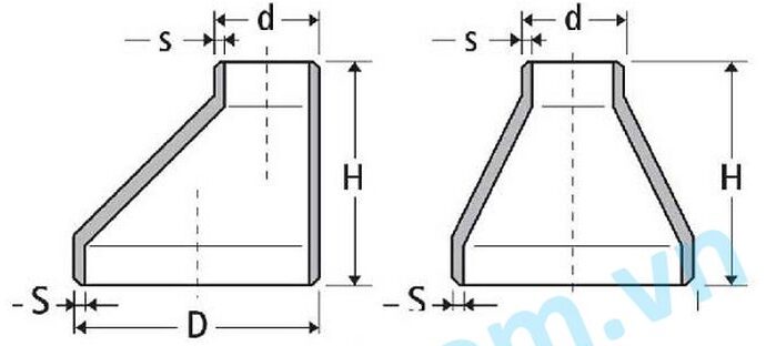 Côn thu thép hàn là gì - Chuyên gia chia sẻ cấu tạo của côn thu thép hàn