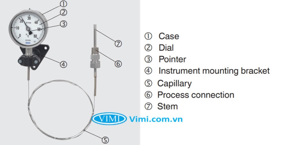 Nguyên lý hoạt động đồng hồ nhiệt độ đồng hồ nhiệt độ khí là gì - cấu tạo