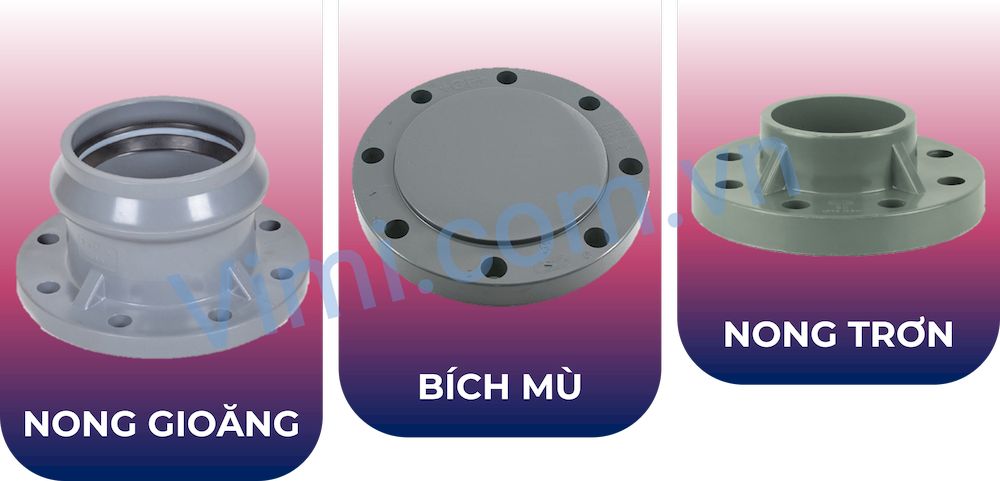 Phân loại theo dạng cấu tạo mặt bích
