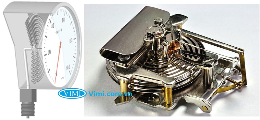 Nguyên lý hoạt động của đồng hồ đo áp suất đồng hồ áp suất màng