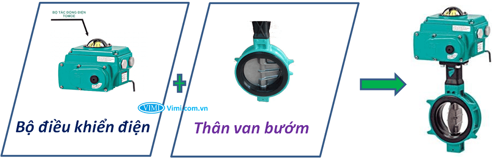 van bướm điều khiển điện tomoe 2