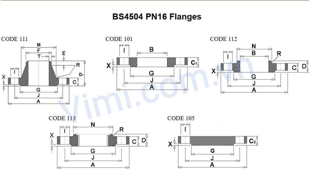 Mặt Bích Thép Rỗng BS PN16 Kích thước đa dạng