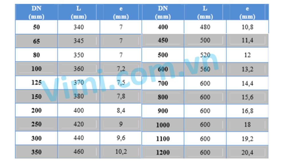 Bù gang BB Green Bù gang BB Hada 03