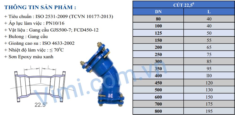 Các chủng loại kích thước
