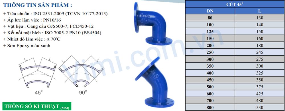Thông số kỹ thuật