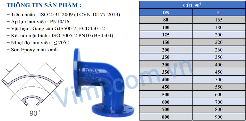 Nhiều loại kích thước đa dạng