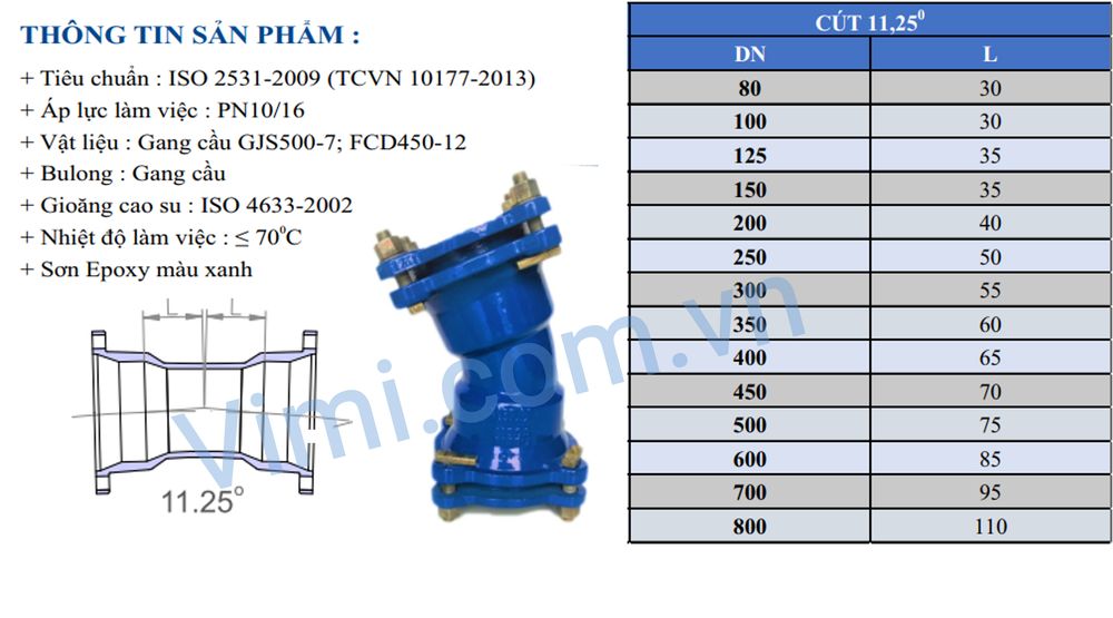 Chủng loại kích thước đa dạng
