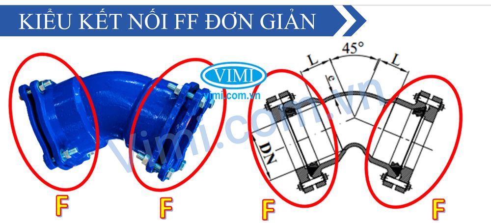 Kiểu kết nối dạng FF phổ biến