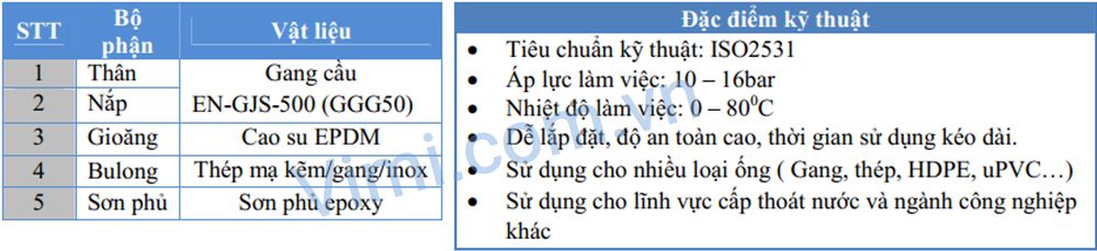 Đa dạng kích thước