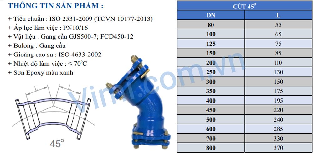 Một vài thông số kỹ thuật