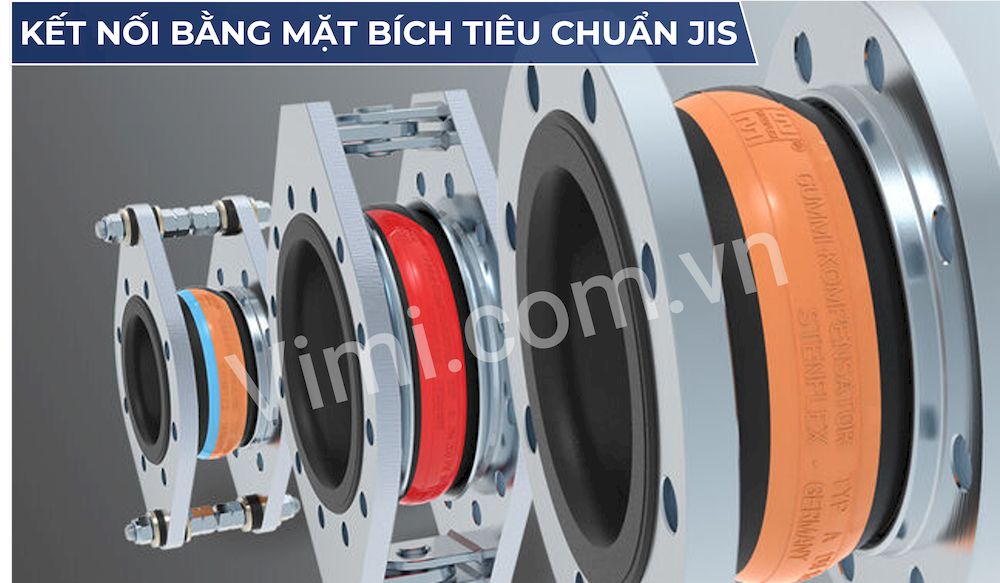 Kết nối bằng mặt bích tiêu chuẩn JIS