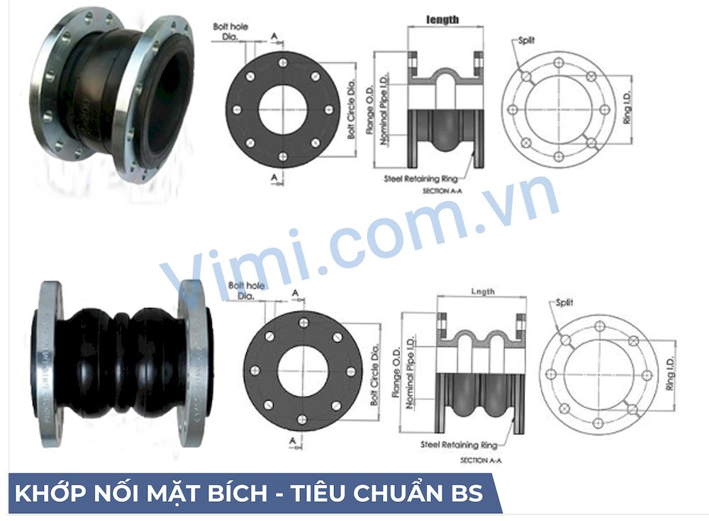 Khớp nối mặt bích - Tiêu chuẩn BS