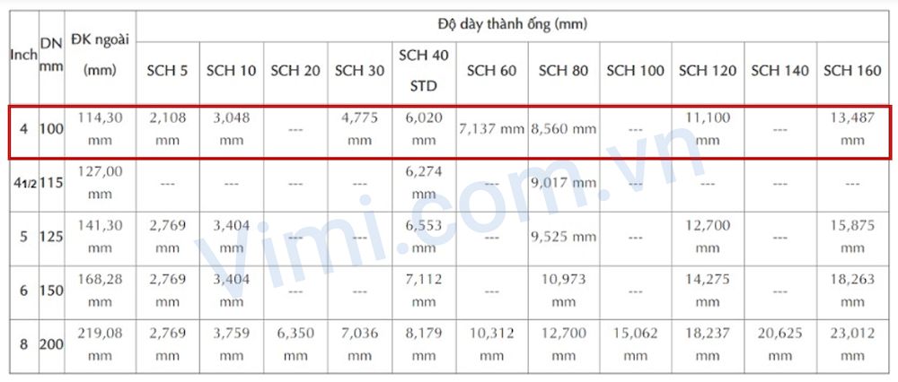 Khớp nối mềm cao su mặt bích DN100 Dùng cho đường ống DN100