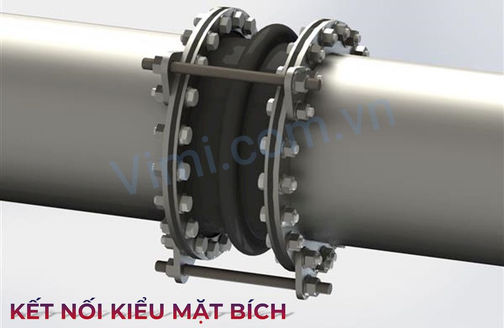 Phương pháp kết nối mặt bích