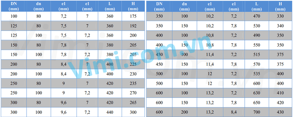 Tê gang xả cặn BBB Hada 03