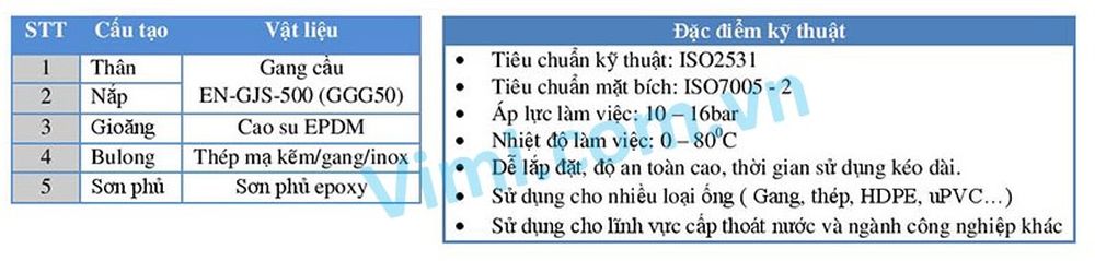 Thập gang BBBB Green Thập gang BBBB Green 01