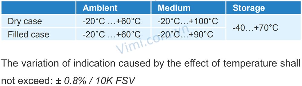 Đồng hồ áp suất Badotherm BDT12 3