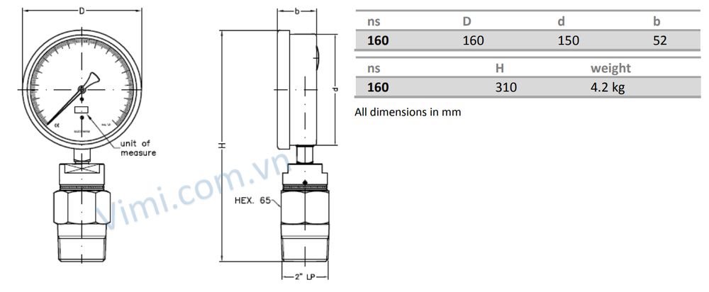 Đồng hồ áp suất Badotherm BDT15 Đồng hồ áp suất Badotherm BDT15 3