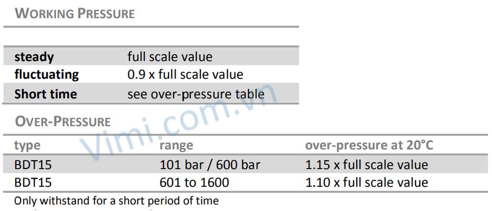 Đồng hồ áp suất Badotherm BDT15 Đồng hồ áp suất Badotherm BDT15 2