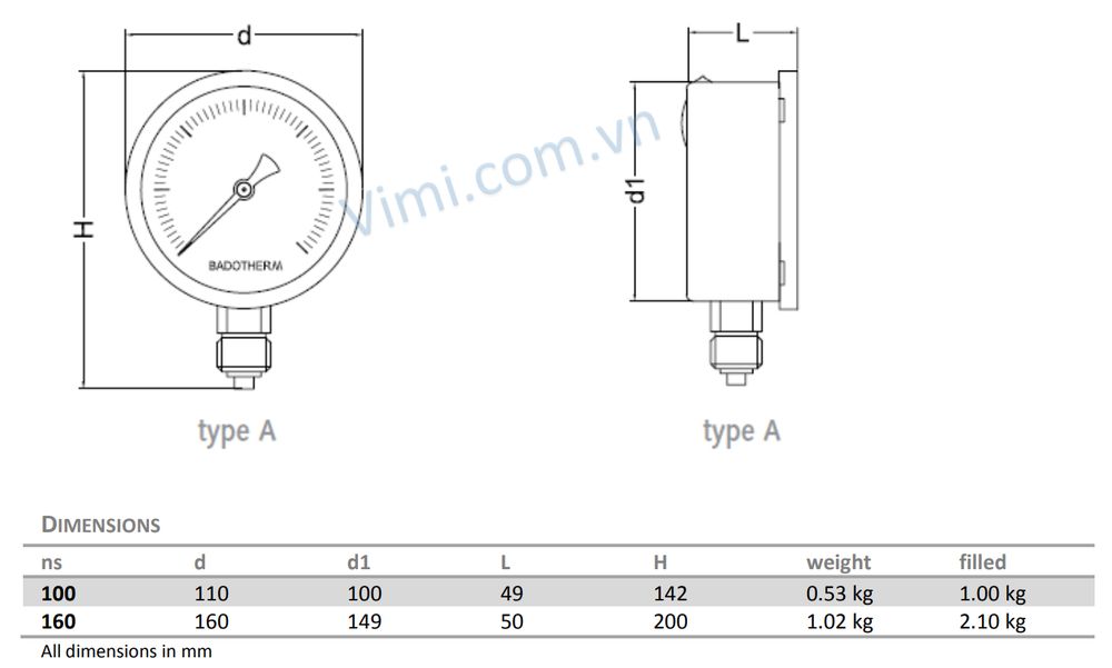 Đồng hồ áp suất Badotherm BDT19 Đồng hồ áp suất Badotherm BDT19 2