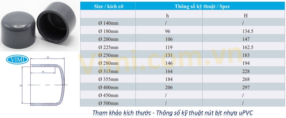 Nút bịt nhựa uPVC dán keo Thông số kỹ thuật, nút bịt nhựa uPVC dán keo