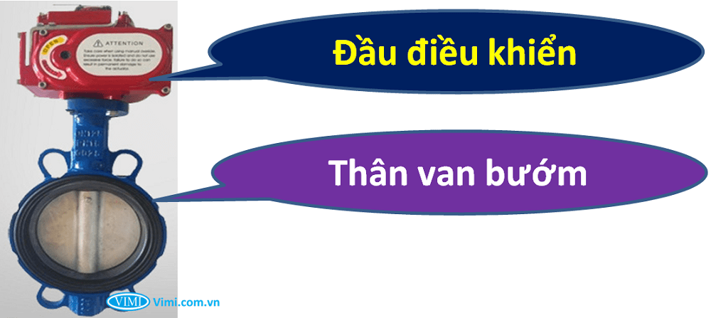 van bướm điều khiển điện alohan 2