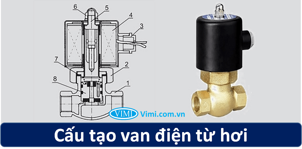 Van hơi điện từ van hơi điện từ 1