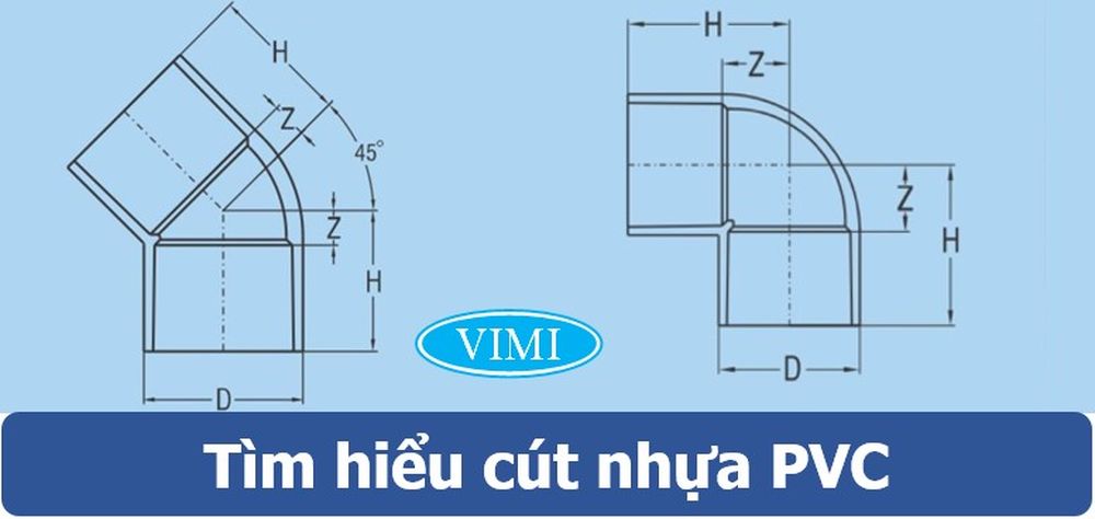 Cút nhựa PVC là gì