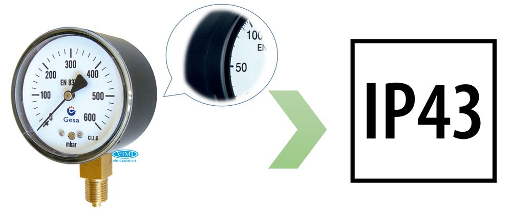 Đồng hồ áp suất Gesa M0401 - 2
