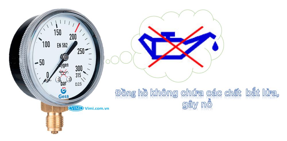 Đồng hồ áp suất Gesa M0601 - 2
