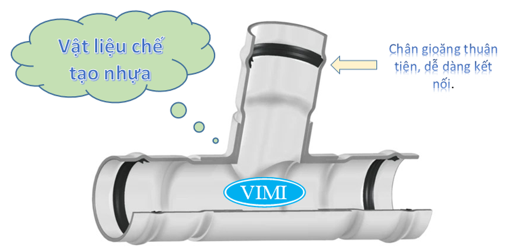 Tê giảm nhựa uPVC ép gioăng Tê giảm nhựa uPVC ép gioăng