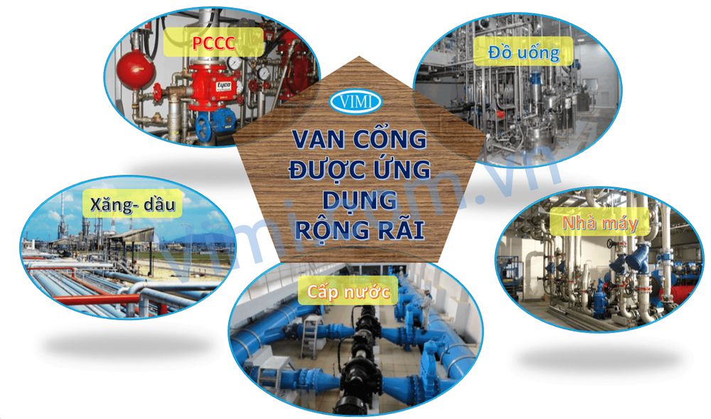 Van cổng inox điều khiển điện 380V tuyến tính được ứng dụng trong nhiều lĩnh vực