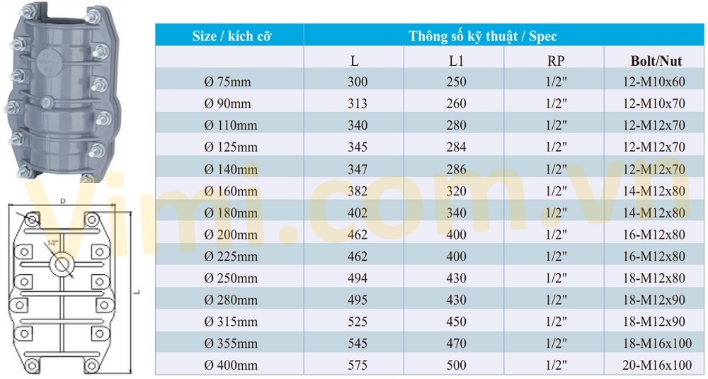 Thông số kỹ thuật - Đai sửa chữa uPVC