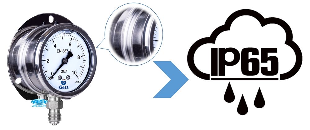 Đồng hồ áp suất Gesa M0305 - ip65