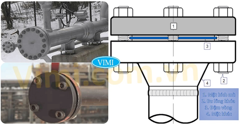 Mặt bích nhựa đặc uPVC Công dụng mặt bích nhựa đặc uPVC