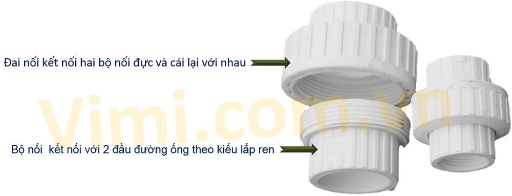 Rắc co nhựa HTpvc Cấu tạo rắc co nhựa HTpvc đơn giản