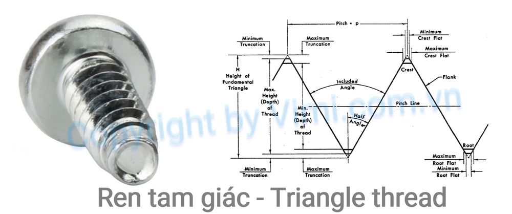 tiêu chuẩn ren 08