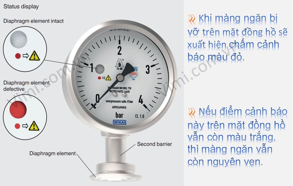Đồng hồ áp suất Wika PG43SA-D - thiết bị cảnh báo màng ngăn