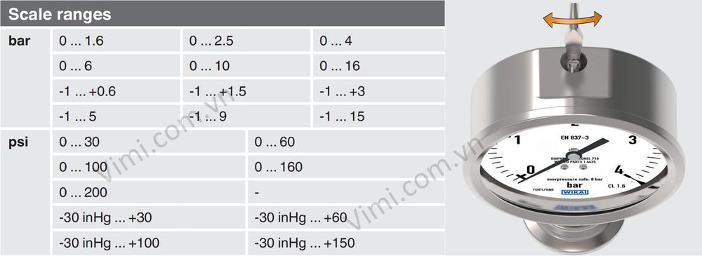 Đồng hồ áp suất Wika PG43SA-S - dải đo