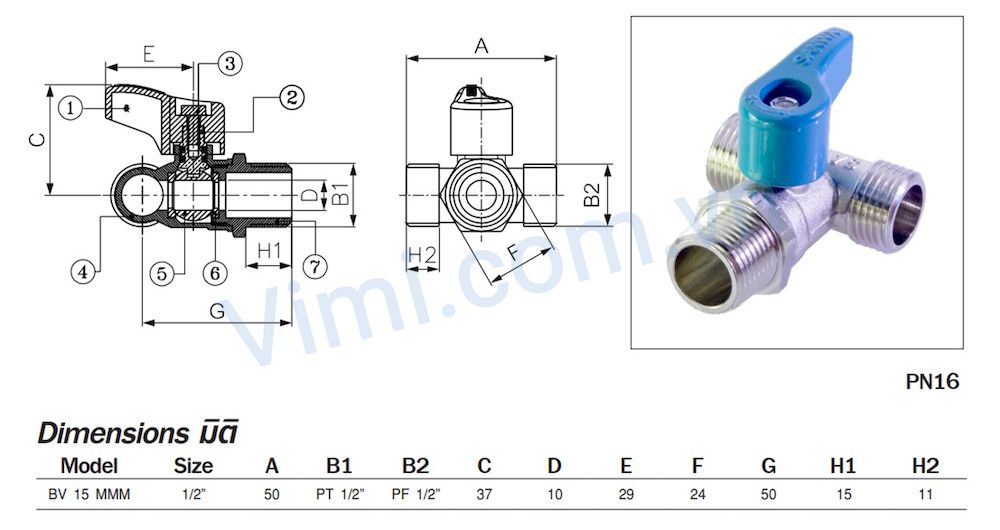 Van bi 3 ngã ren ngoài Sanwa Một vài thông số kỹ thuật cơ bản