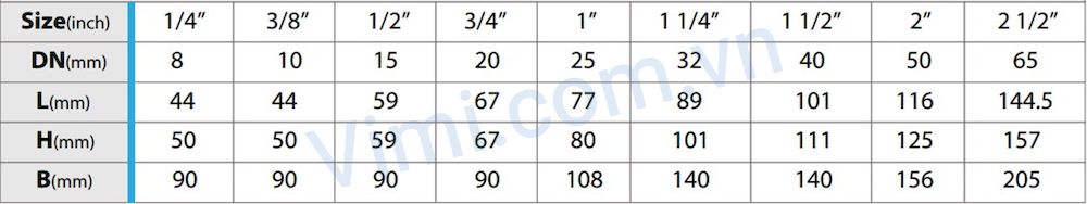 Van bi đồng dùng cho gas Miha đa dạng kích thước