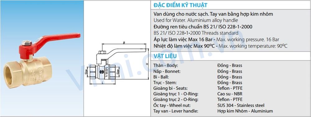 Các thông số kỹ thuật cơ bản